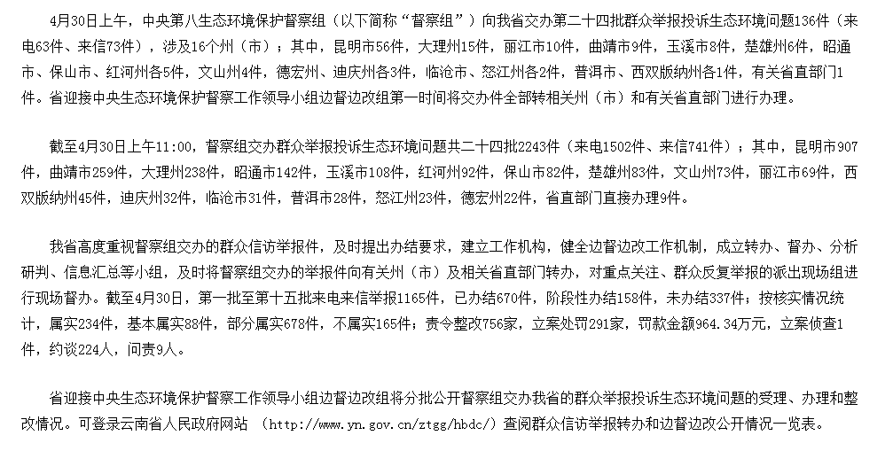 云南省办理中央生态环境保护督察交办群众举报投诉生态环境问题进展情况通报 （二十四）