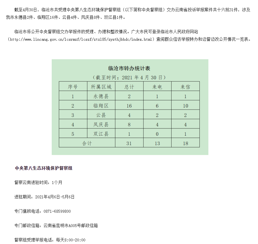 临沧市办理中央生态环境保护督察交办群众举报投诉生态环境问题进展情况通报（十五）