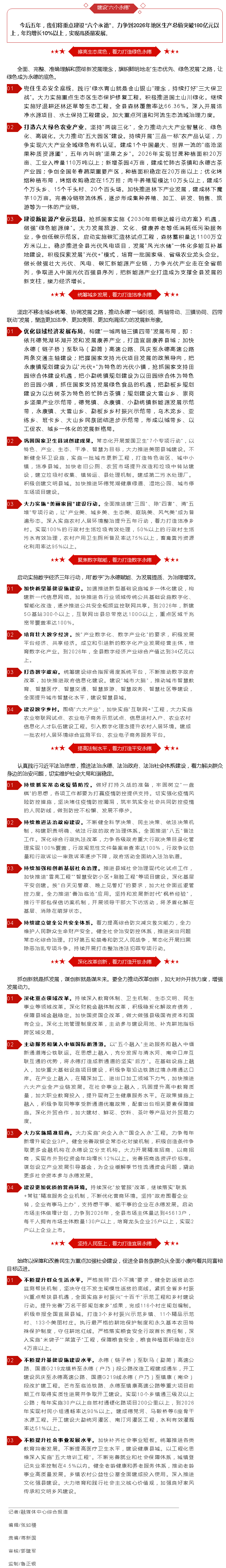 【两会快讯】着力建设“六个永德”